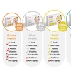 Image 5: Up to 84% Off Food Sensitivity Test