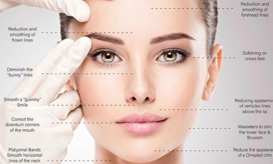 Image 2: Refresh Your Skin with Anti-Wrinkle Treatment 