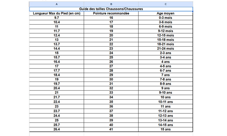 Image 2: Bottes fourrées Lee Cooper
