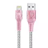 Pink Ribbon