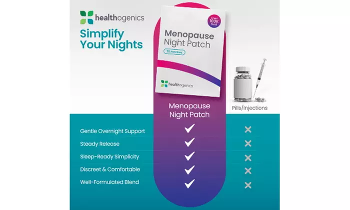 One Month Supply of Menopause Patches with Consultation