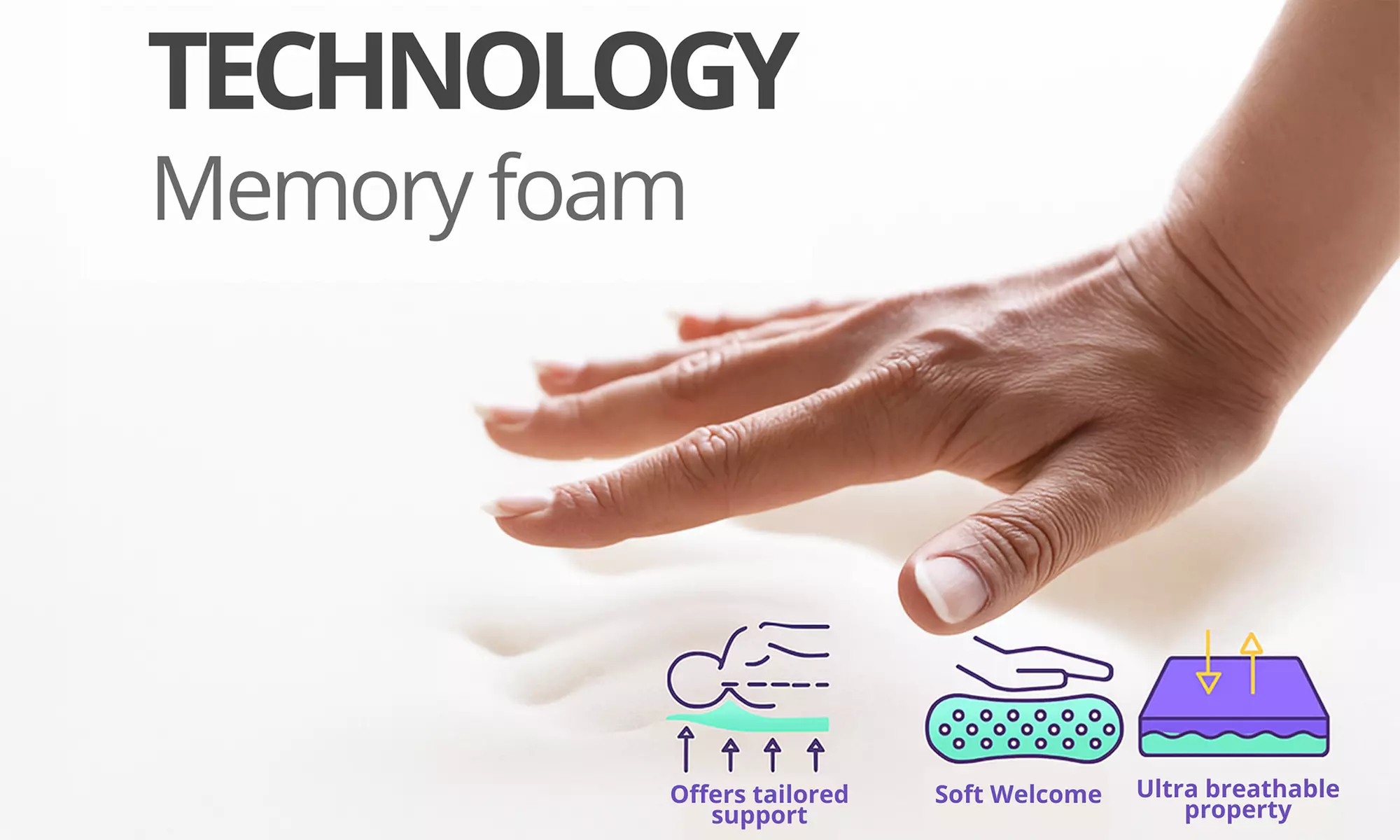 Base letto imbottita con tessuto accoppiato a schiuma, Sampur