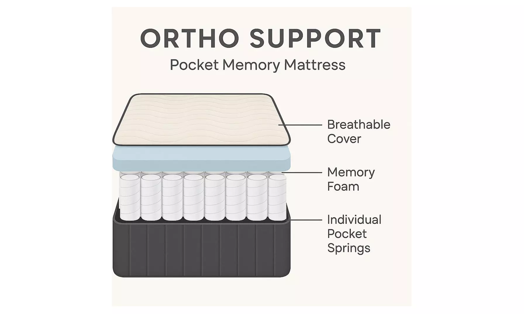 Sareer Furniture Felix Upholstered Bed Frame with Optional Mattress