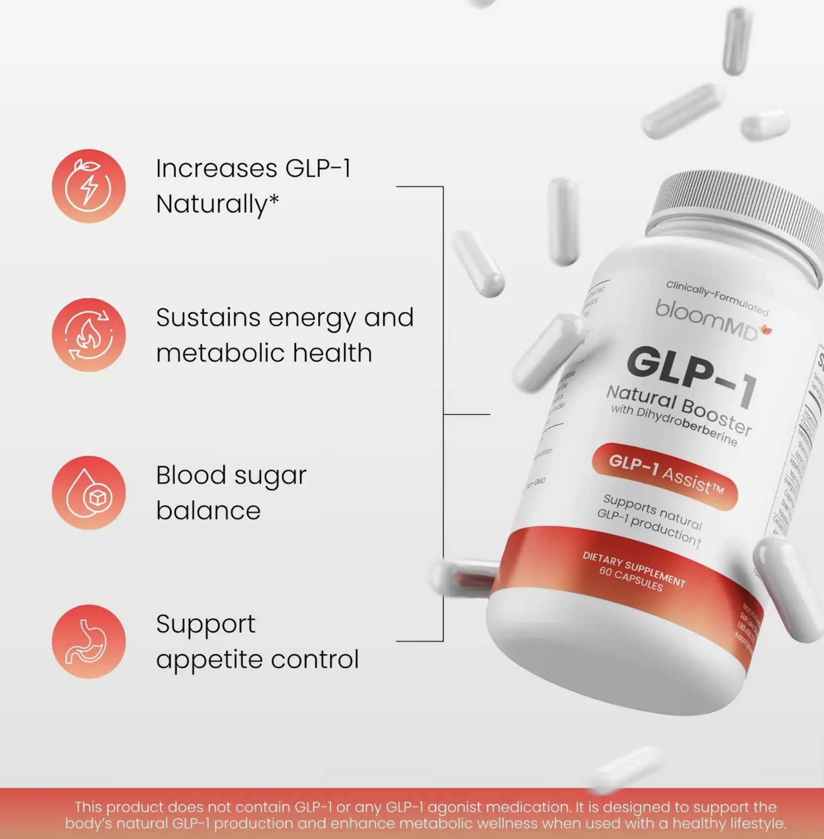 GLP-1 Natural Booster or Side Effect Relief Wellness Package - BloomMD