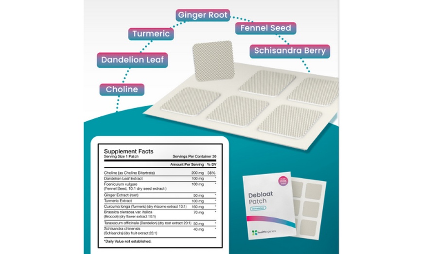 Image 2: Boost Confidence with 30-day supply of Debloat Patches