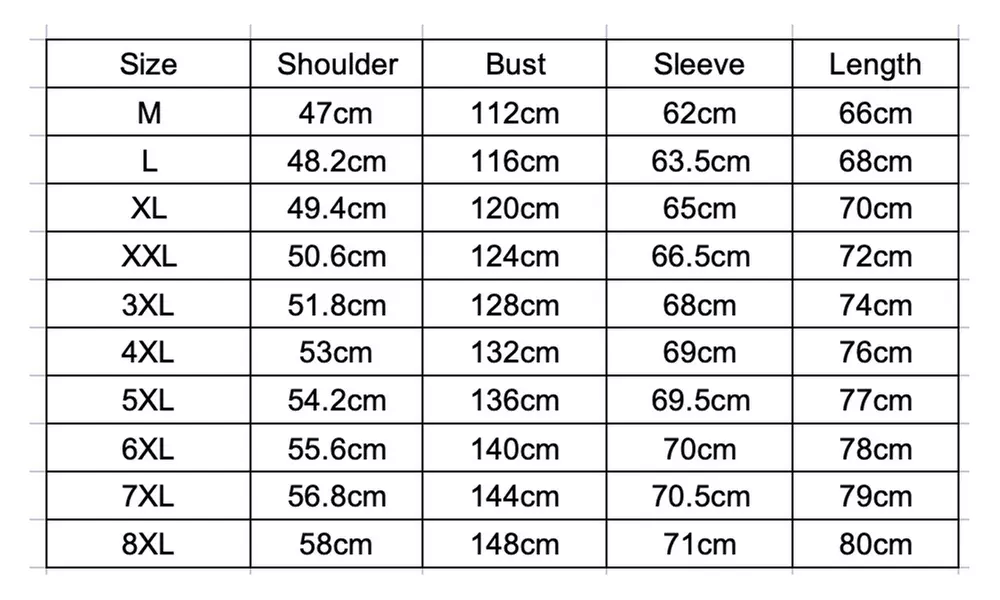 Men’s Warm Thick Winter Jackets in Multiple Colours and Sizes