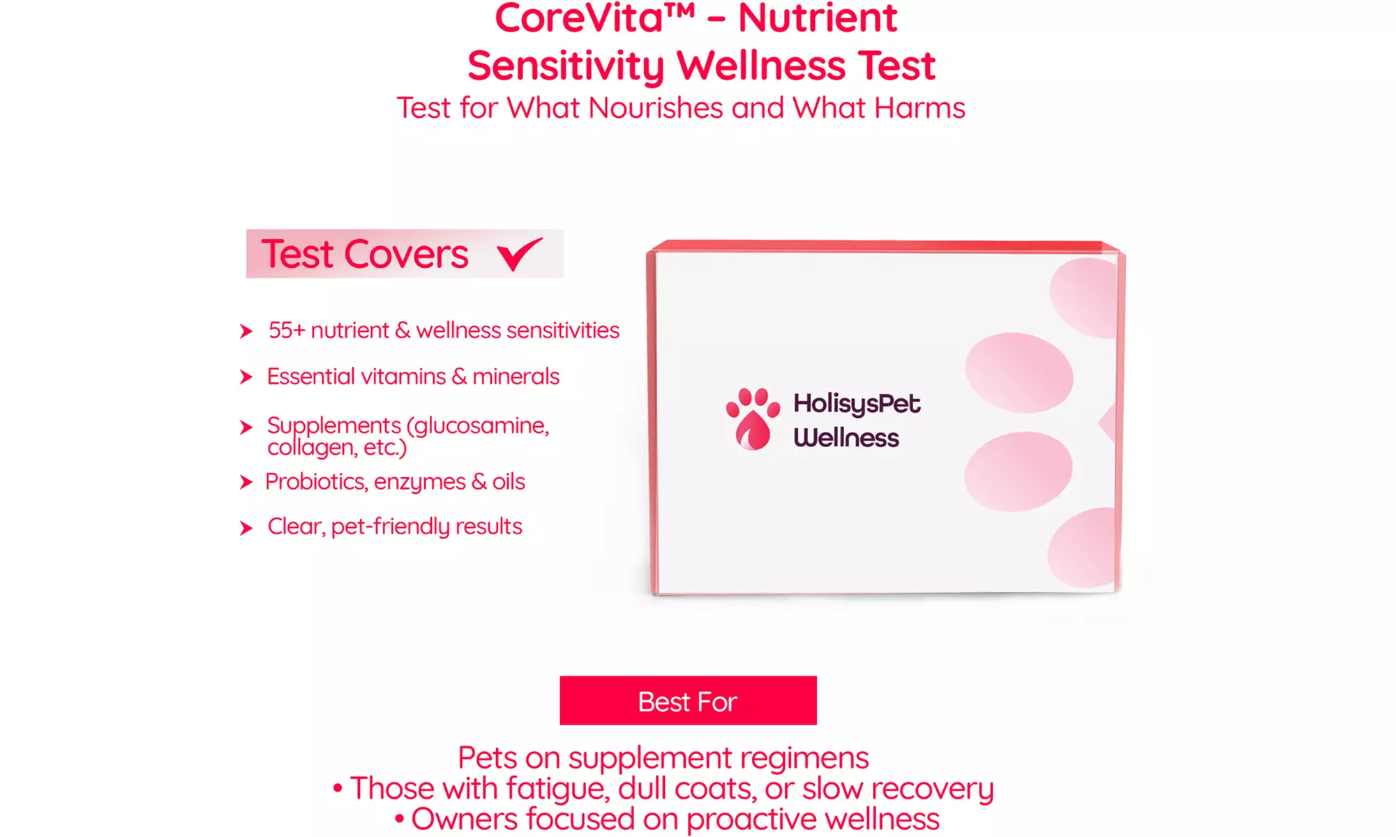 Complete Pet Health Clarity: Sensitivity & Nutrient Wellness Panels