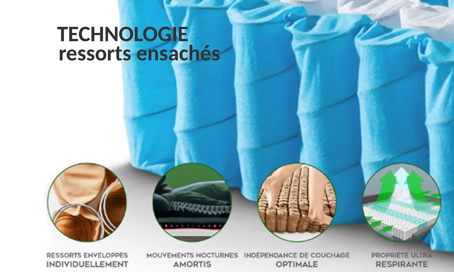 Matelas Sampur hybride mémoire de forme gel et ressorts ensachés