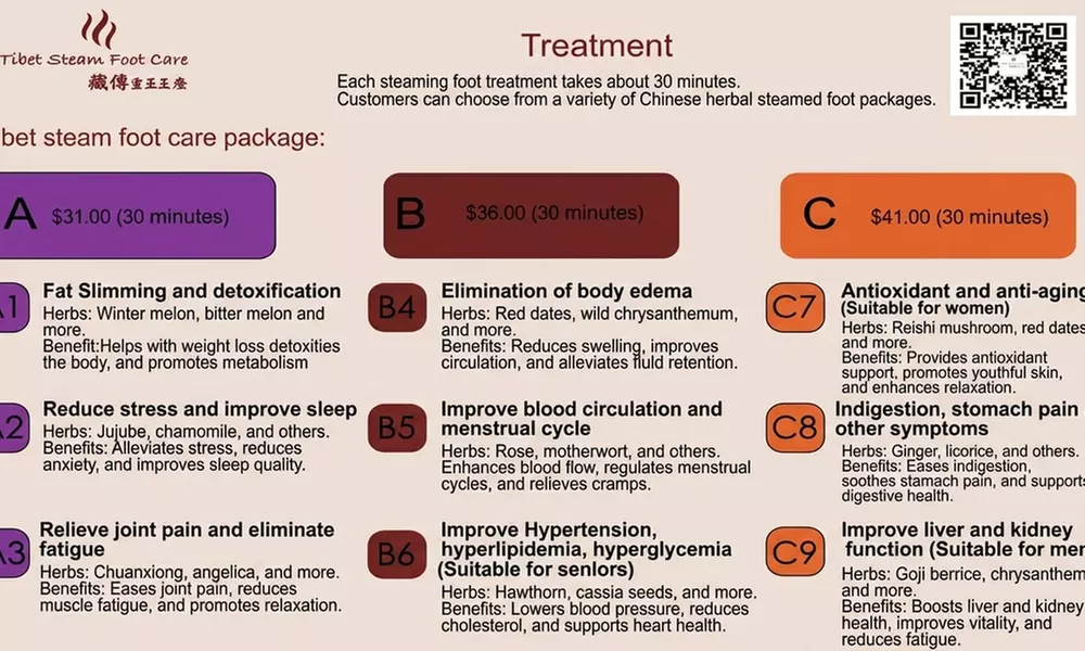 Authentic Tibetan Herbal Steam Foot Care & Wellness Experience