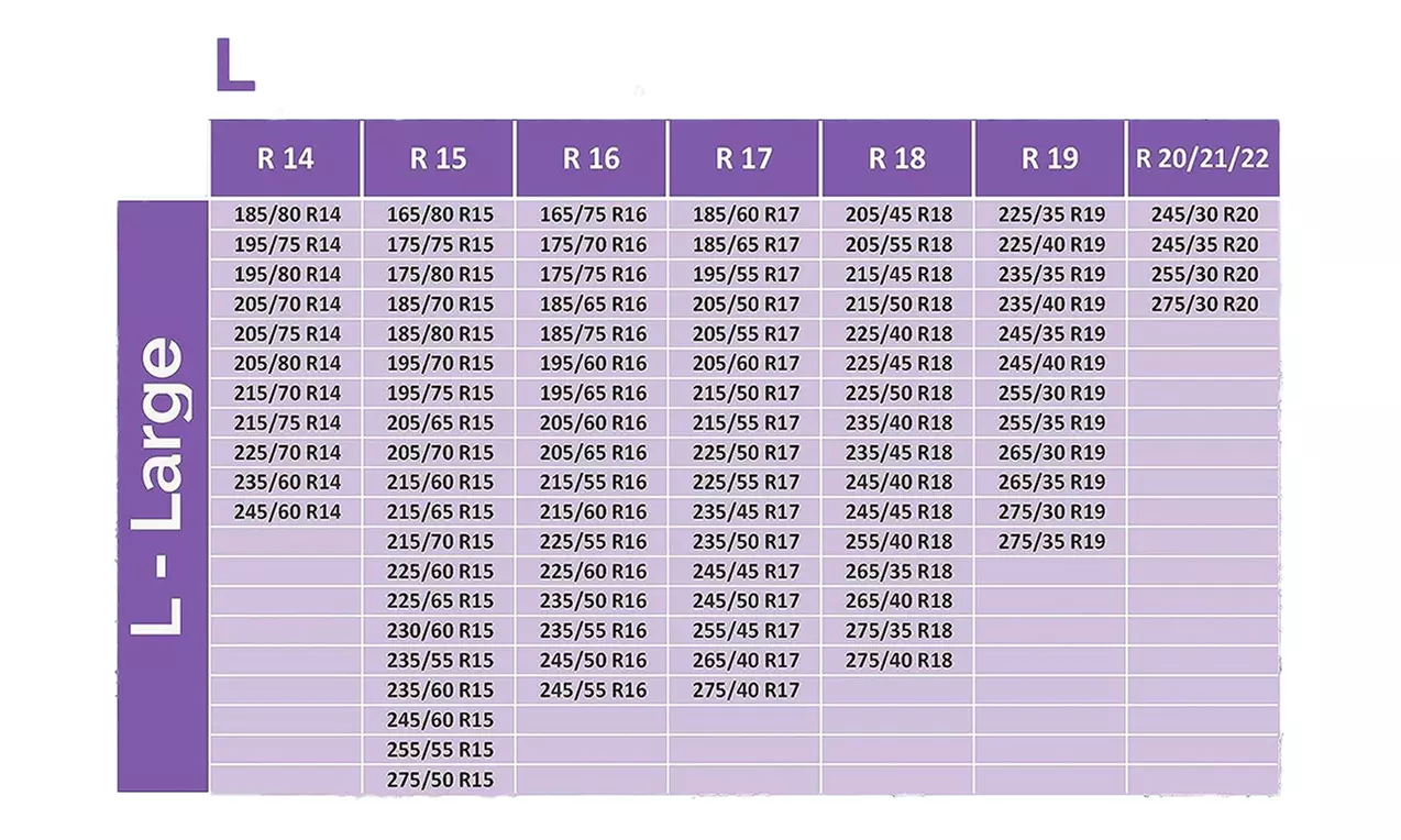 Set di 2 catene da neve in tessuto