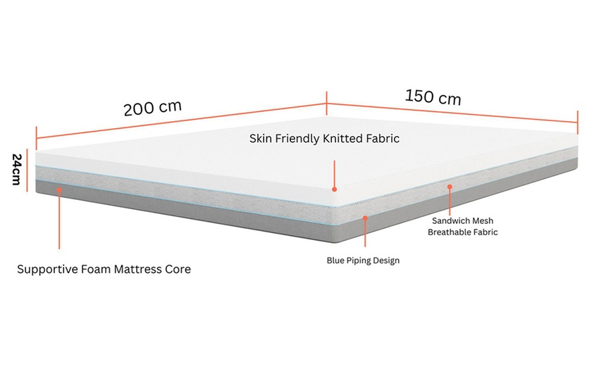Image 5: Multi-Layer 30D Foam Mattress