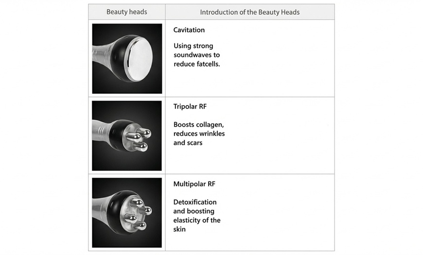 Image 8: Appareil d'EMS pour soins esthétiques à domicile
