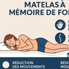 Image 13: Sommier électrique de relaxation Orthoflex à plots