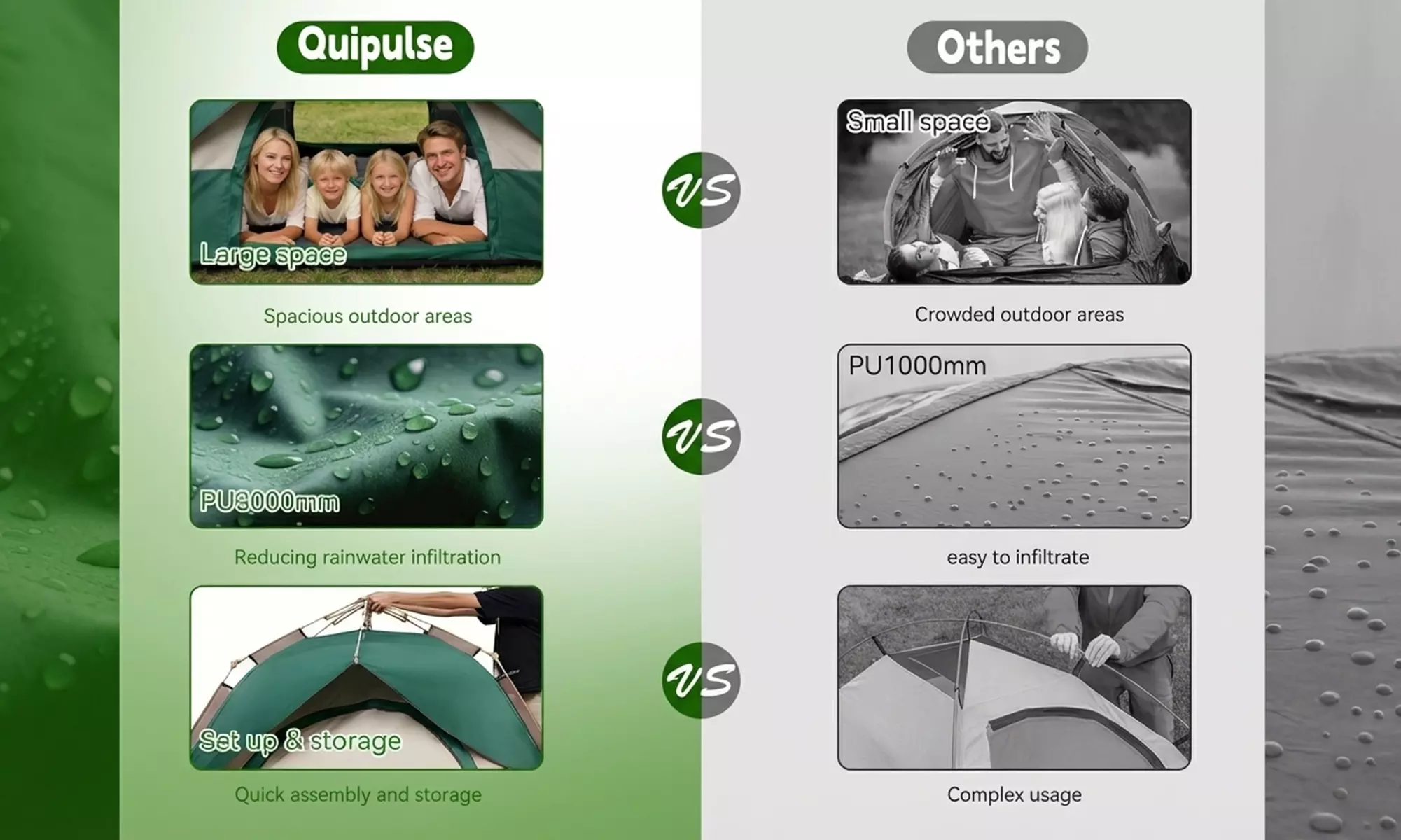 Pop-Up Family Camping Tent