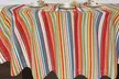 Ruvanti 70-inch Stain-Resistant Cotton Round Tablecloth - Second Medium