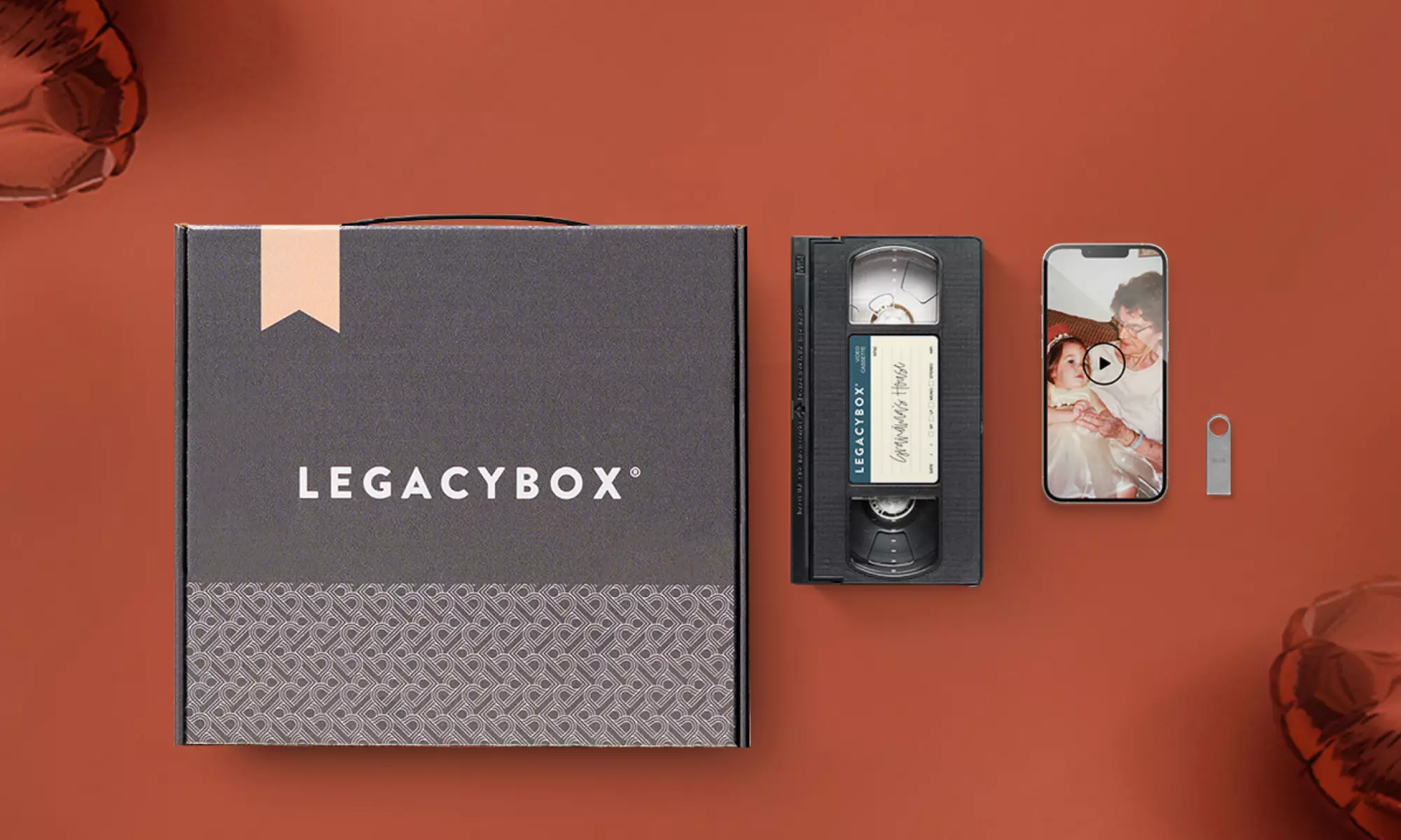 Legacybox $9 Videotape Transfers