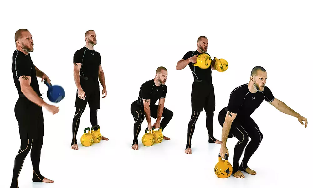 Online Kettlebell Training, Courses & Certifications