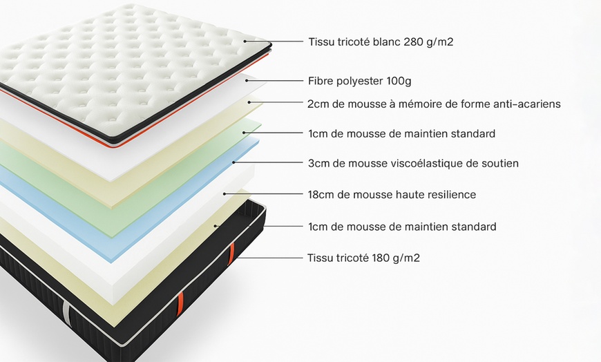 Image 7: Matelas Épais : Double surmatelas et mémoire de forme
