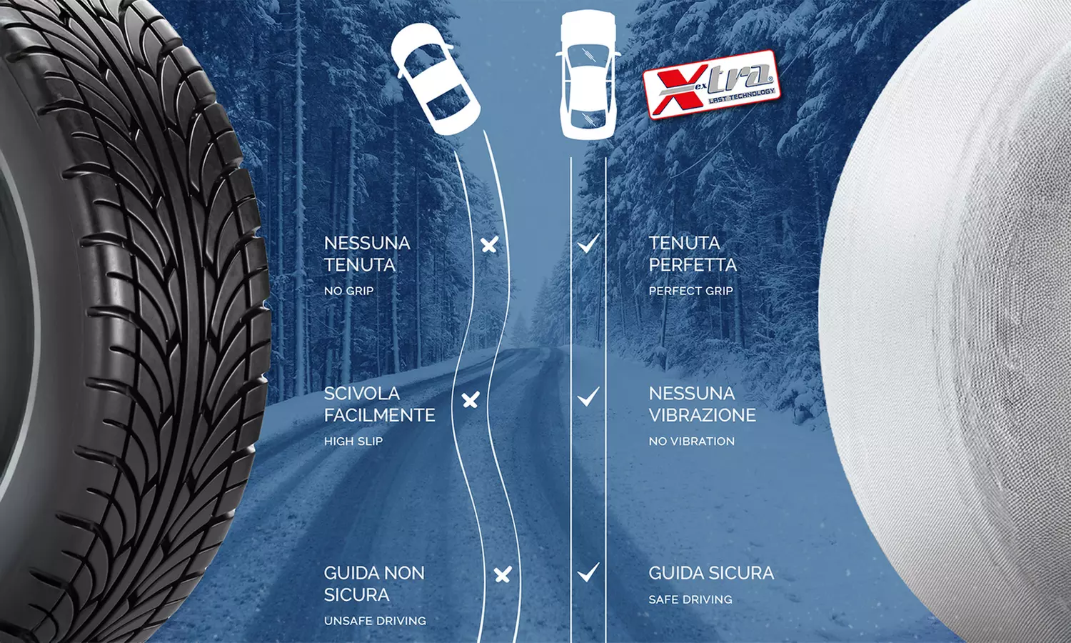 Calze da neve X-Tra Polar Gripper omologate per auto