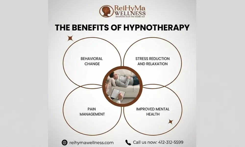 Experience Transformation Hypnosis for Personal Growth & Well-being