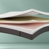 Image 2: Emma Mattress®, Refurbished Emma Hybrid Premium Mattress