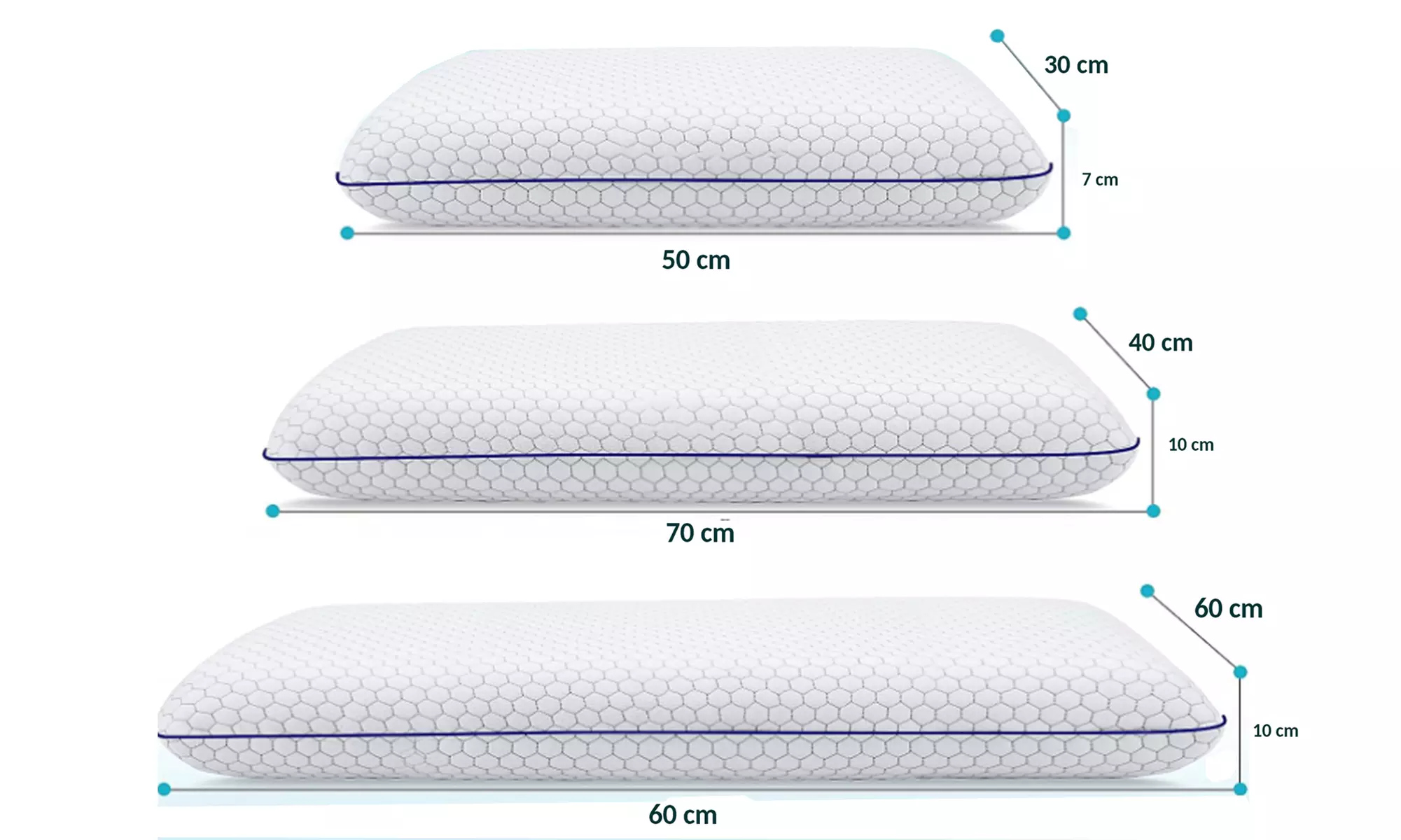 Memory-Schaum-Kissen, Sampur