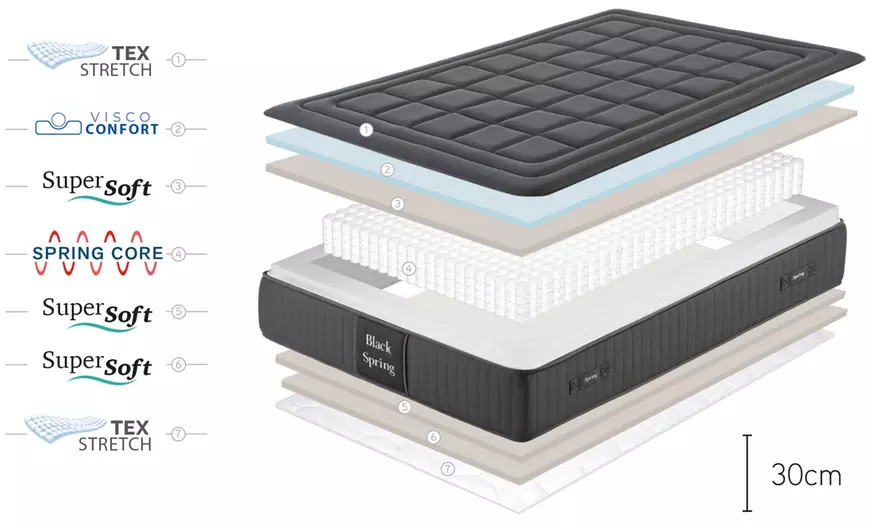 Image 8: Matelas en mousse à mémoire de forme avec 12 zones de repos