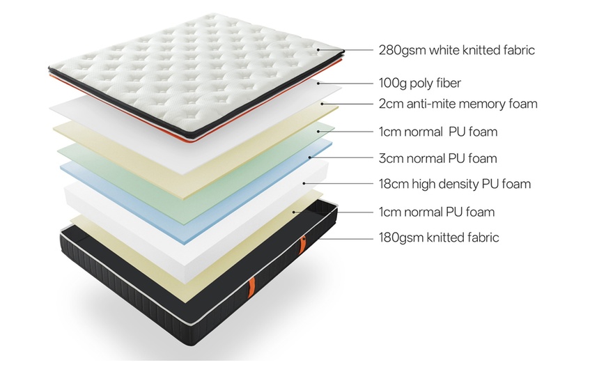 Image 6: Sampur dik matras: dubbele topper en traagschuim