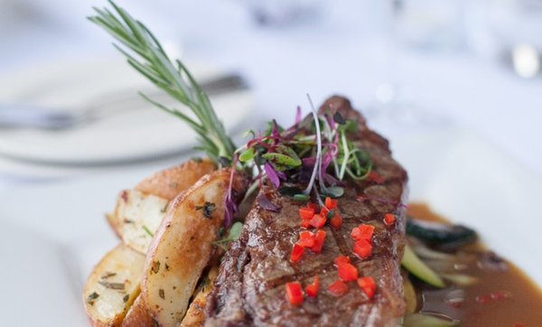 What's Included