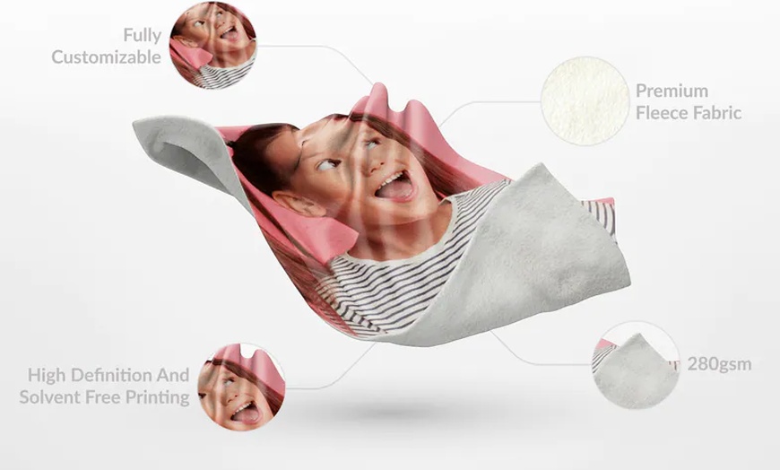 Image 10: XL or Jumbo Customized Photo Blankets – 2 Sizes & 2 Fabrics (Polar Fleece, Cozy Plush), Personalized with Photos & Text by Printerpix