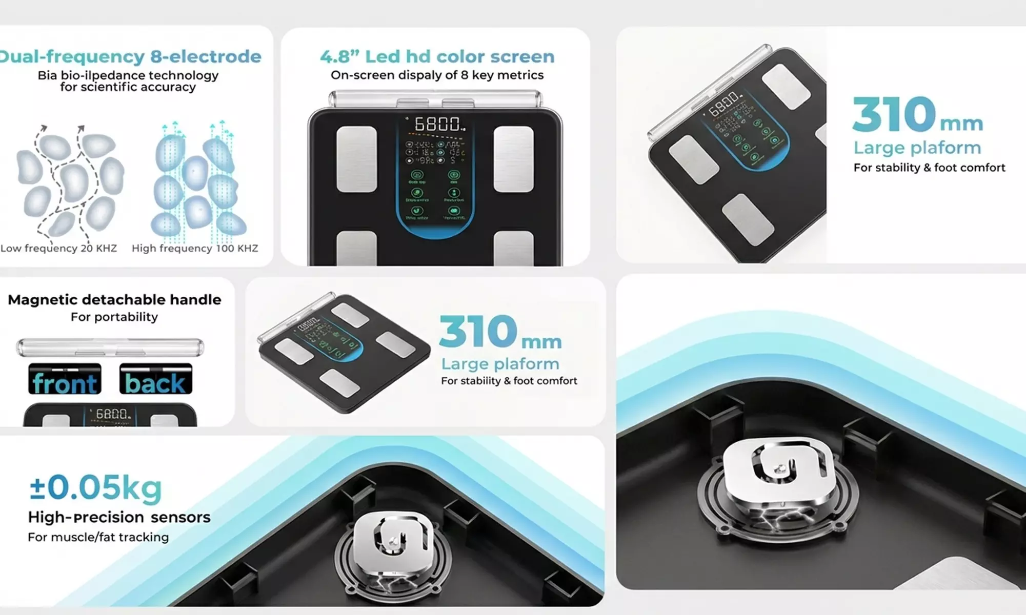 Centra Smart Body Fat Scale with 8-Electrode Analysis