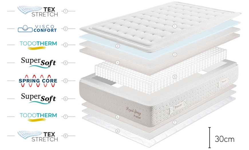 Image 9: Royal springveren matras met supersoft schuim