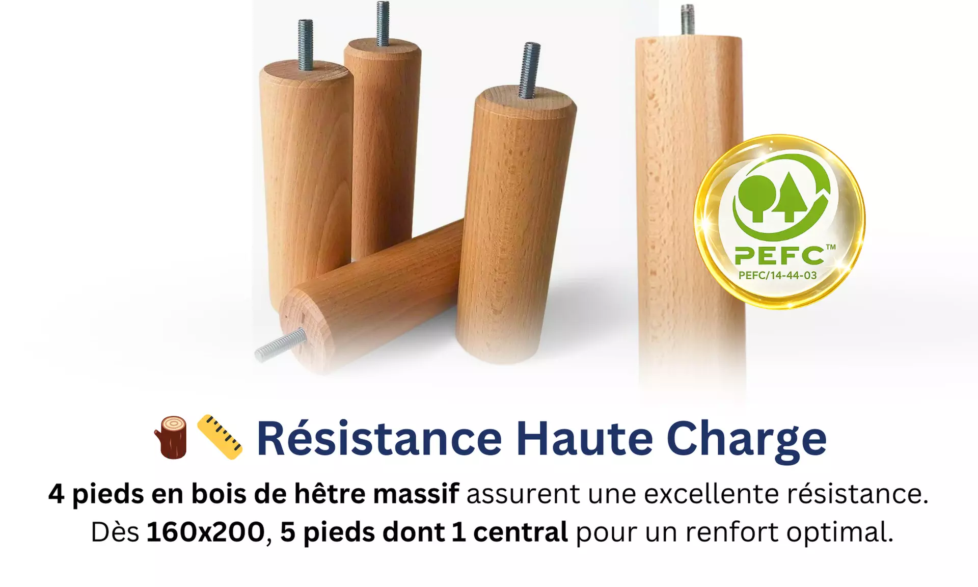 Ensemble sommier à lattes dynamiques et matelas à mémoire de forme