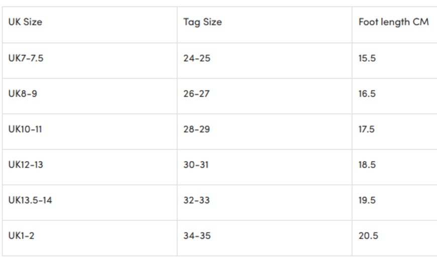 Image 11: Labubu-Inspired kids Cute Cartoon Slippers