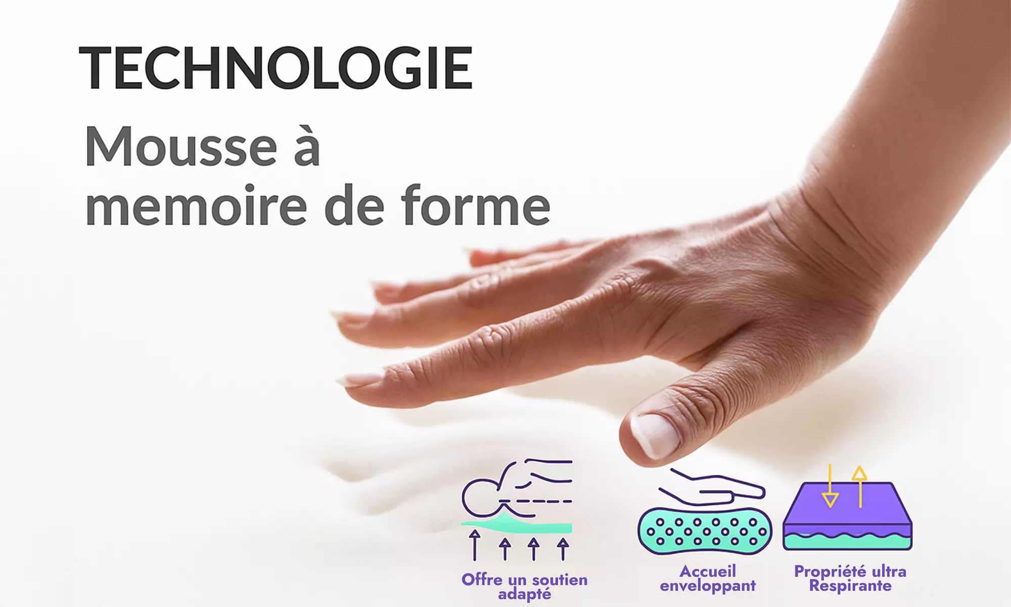 Matelas Sampur hybride mémoire de forme gel, tissu bambou et charbon