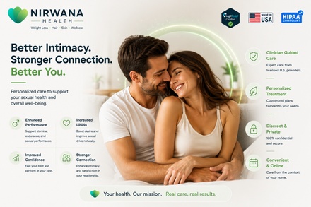 30 Pills of 100mg Sildenafil + Consultation for Erectile Dysfunction: Doctor-Prescribed & Delivered  - Nirwana Health