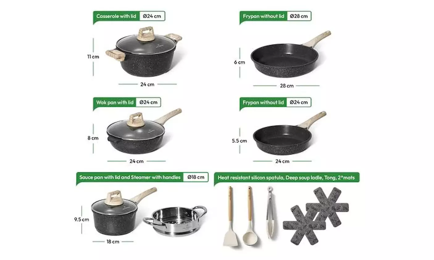 Ensemble de batterie de cuisine Just Perfecto