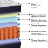 Image 5: Matelas Dolce Vita à mémoire de forme et ressorts ensachés