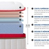 Image 8: Matelas Suprême à mémoire de forme, 24 cm