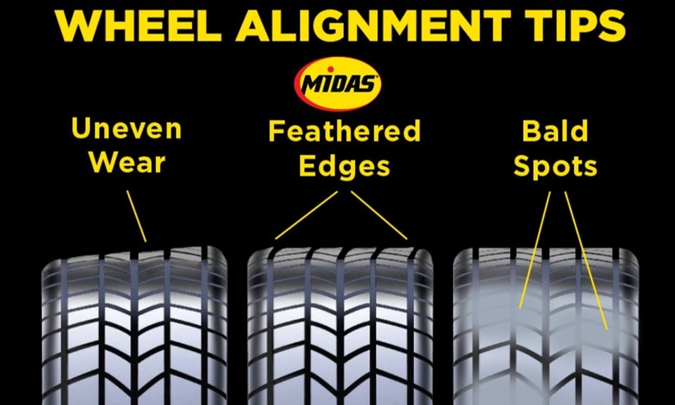 Expert 4-Wheel Alignment with Optional Tire Balancing