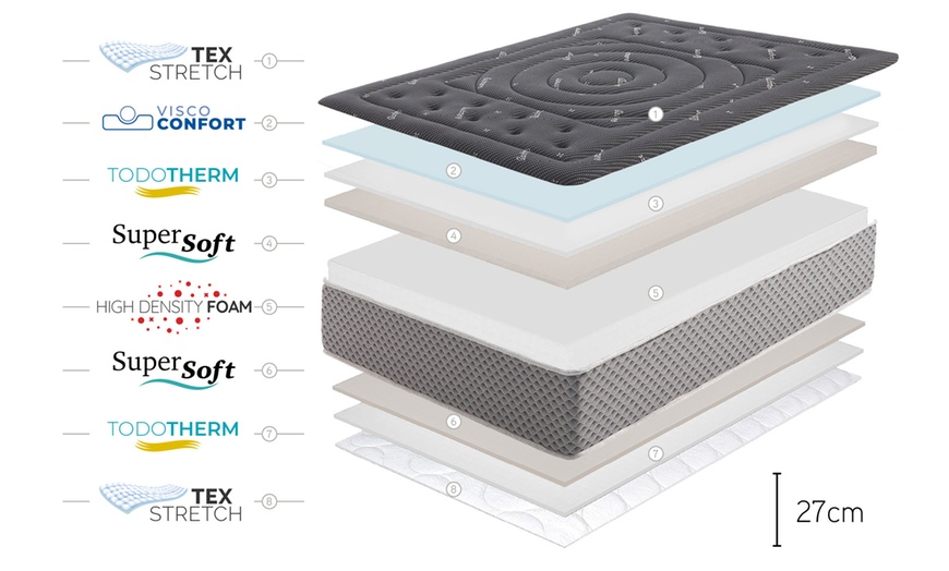 Image 9: Luxus-Kaschmir-Visco-Matratze