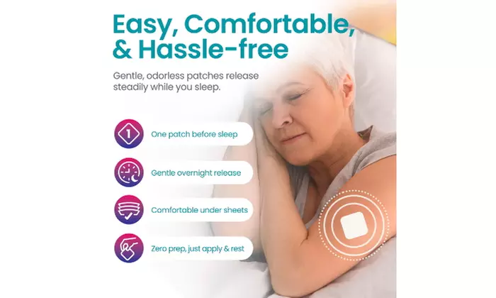 One Month Supply of Menopause Patches with Consultation