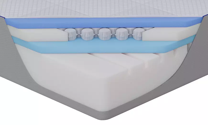 Image 4: Nectar Sleep Hybrid Memory Foam Mattress