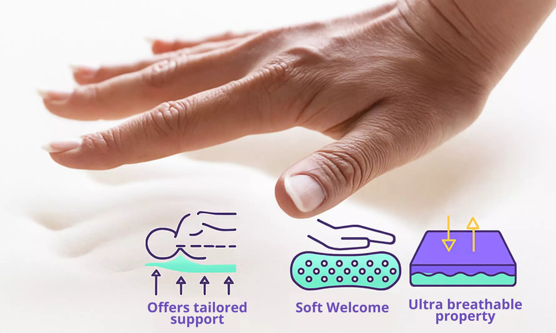 Emeraude-Matratze: Premium mit integriertem Topper & Nano-Federn 33 cm