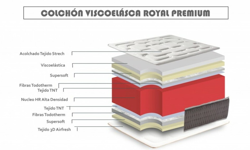 Image 5: Matelas Royal Premium Confort multicouche à 11 zones de repos