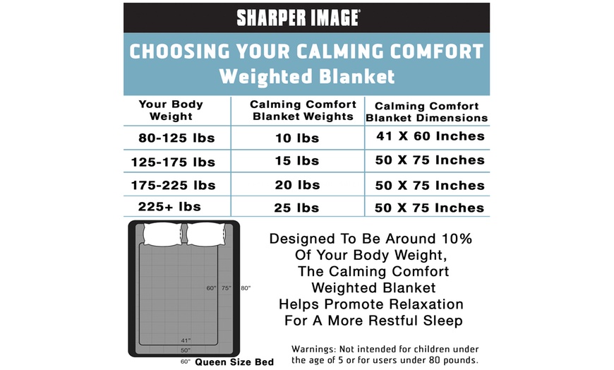 Sharper Image Weighted Blanket | Groupon