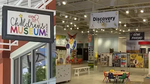 Children's Museum of Pooler