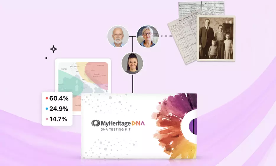 MyHeritage DNA Testing Kit + 30 days free trial