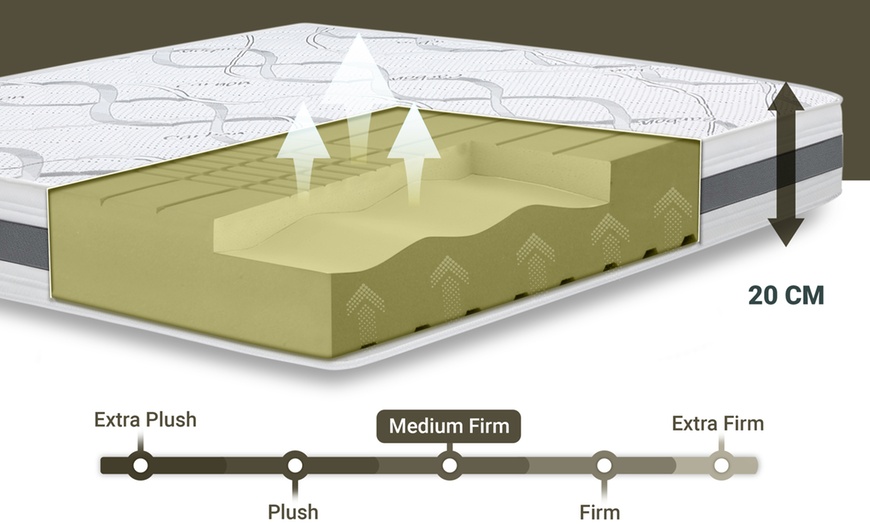 Image 7: Colchón de espuma expandida con agua, de The White Stone