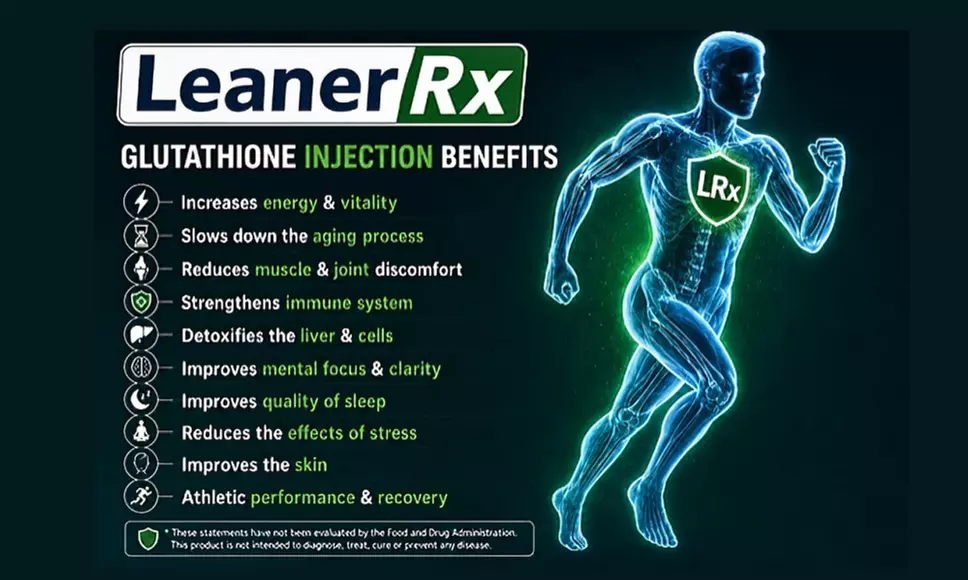 b12 injections arlington tx Modern Wellness Weight Loss Program Fort Worth & Arlington,  Dr. Camp B12 Injections Near Me in
